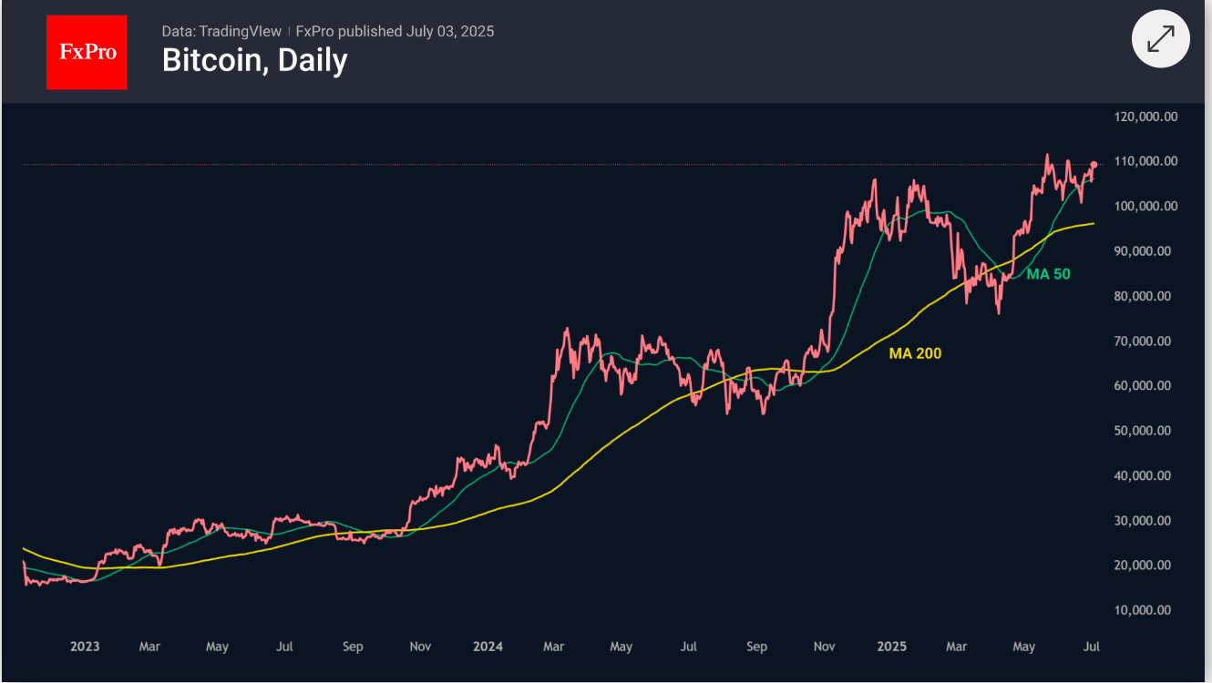 Memahami Dinamika Analisis Pasar Kripto Saat Ini