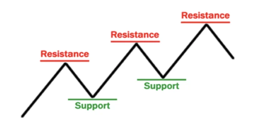 l32ro1or07b2olyri60c_Screen-Shot-2022-05-12-at-15.46.21-rllgzasvthzy9b3sn00pd8pqb2bodnjmn25hlatgrk